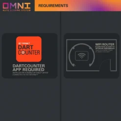 Omni Auto Scoring System -Sporting Goods Store 10 edb428f9 90d8 4f5d b629 a040dc3d4025