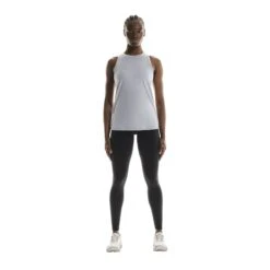 On Running Core Running Tights 2 Womens