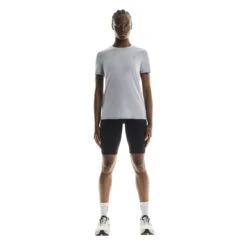 On Running Core-T Womens -Sporting Goods Store 2 56606c5c 29a7 4a26 8332 d5c05995bcdd