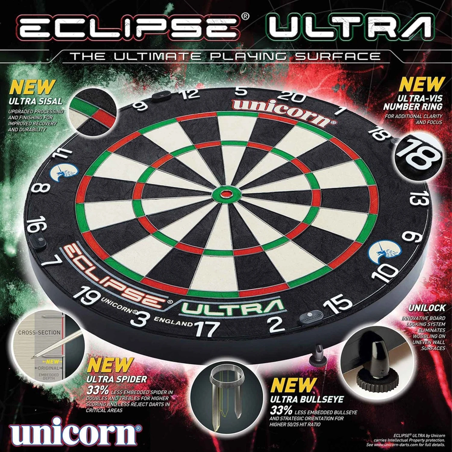 Unicorn Eclipse Ultra Bristle Dartboard 5 Unicorn Eclipse Ultra Bristle Dartboard - Image 3