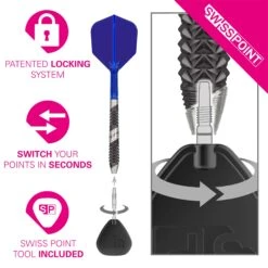 975 Ultra Marine 02 - 97.5% Tungsten - Swiss Point Steel Tip Darts -Sporting Goods Store 3 7d828c2d c54c 4933 b6a0 e6c896f37e9a