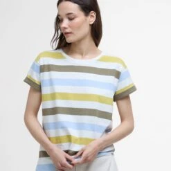 Lyndale Top Womens 11 Lyndale Top Womens -Sporting Goods Store 5 b4ae1026 51f6 4f05 bc9e 5e6d11aedd2b