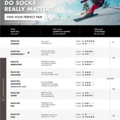 Falke SK4 Skiing Knee High Socks Women -Sporting Goods Store 7 9e9262c3 6a41 4feb bb3d 3290c6884ef3